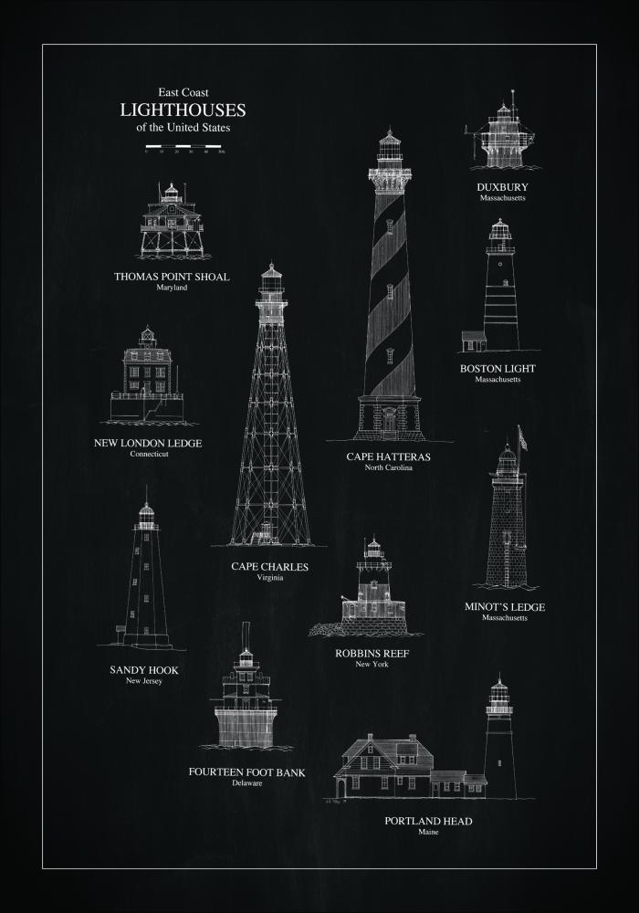 Bildverkstad Slate - Lighthouses - East Coast Poster